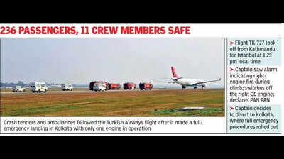 Turkish flight makes single-engine full-emergency landing at city airport