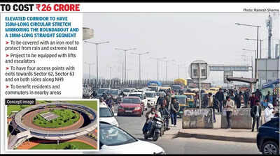 530m circular skywalk set to decongest Noida office hub