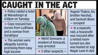 Ludhiana nurses among 3 women rescued from flesh trade at hotel