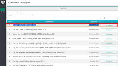 एसपीपीयू बीई शीतकालीन सत्र परिणाम 2026 unipune.ac.in पर जारी किया गया: यहां डाउनलोड करने के लिए सीधा लिंक