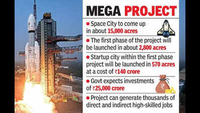 AP government to launch first phase of Space City project soon in Tirupati