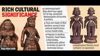 Centuries-old Red Sanders Raja-Rani toys & Madanapalle terracotta in bid for GI tag