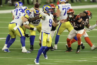  Guide to prices, packages and buying tips