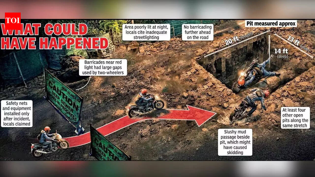 Anatomy of Delhi death trap: Open killer pit where biker died, big enough to swallow car; multiple safety lapses