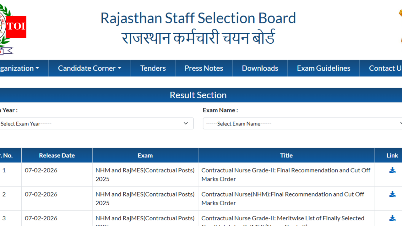 RSSB Rajasthan Nurse Grade 2 final result 2026 released at rssb.rajasthan.gov.in: Direct link to download merit list here