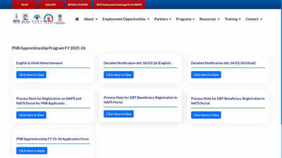 PNB Apprentice Recruitment 2026: Application registration begins for 5,138 vacancies, check direct link here