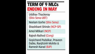 Uddhav MLC term ending, Raut wants MVA to unite for election