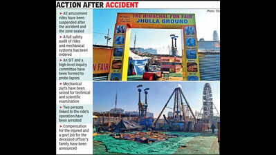 Owner of company that installed rides, supplier held day after Surajkund swing collapse