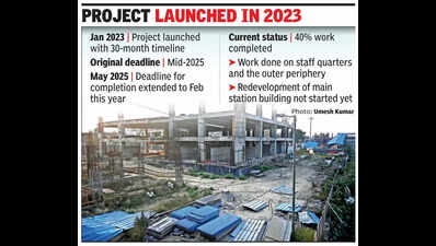 Only 40% complete, Gaziabad station revamp to miss second deadline