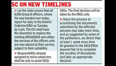 Bengal’s final electoral roll unlikely before end of this month, says CEO