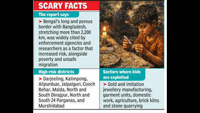 65% of trafficked kids traced, brought back to mainstream