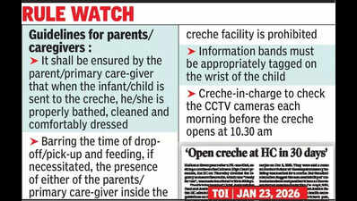 HC issues creche guidelines to host kids aged 6 months to 5 yrs