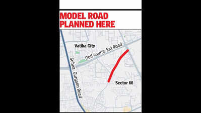 Footpaths, cycle tracks, storm drains: Gurgaon civic body to build model road in Sector 66