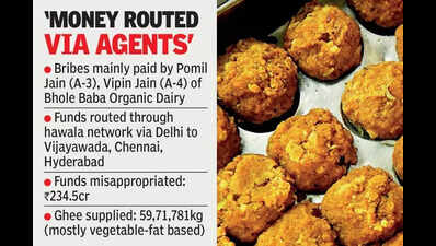 ED starts probe after SIT flags hawala deals to crack tenders