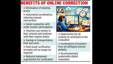 CBSE shifts to online evaluation for Class 12, short prep time a concern