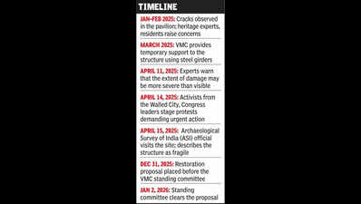One year on, restoration of of Mandvi pavilion to begin
