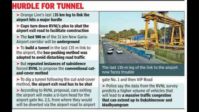 Orange Line in trouble after cops say no to traffic block at airport exit