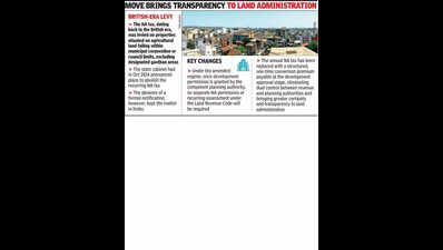 NA tax finally abolished, to push redevelopment & regularisation of aging housing societies