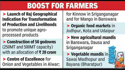 Big farm push: From loan subsidy to green energy