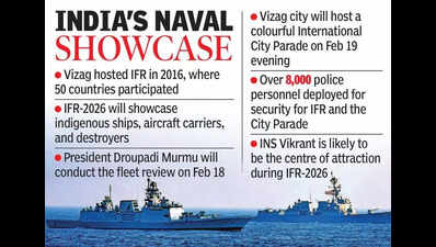 Vizag returns to global spotlight as India hosts major naval events