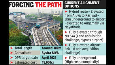 Four routes on table for Kochi Metro’s Angamaly extension