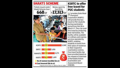 Smart travel: Soon, Shakti card to enable women’s travel on buses and Metro in Bengaluru