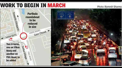 Noida to chip roundabout, add 2 U-turns to cut Parthala snarls