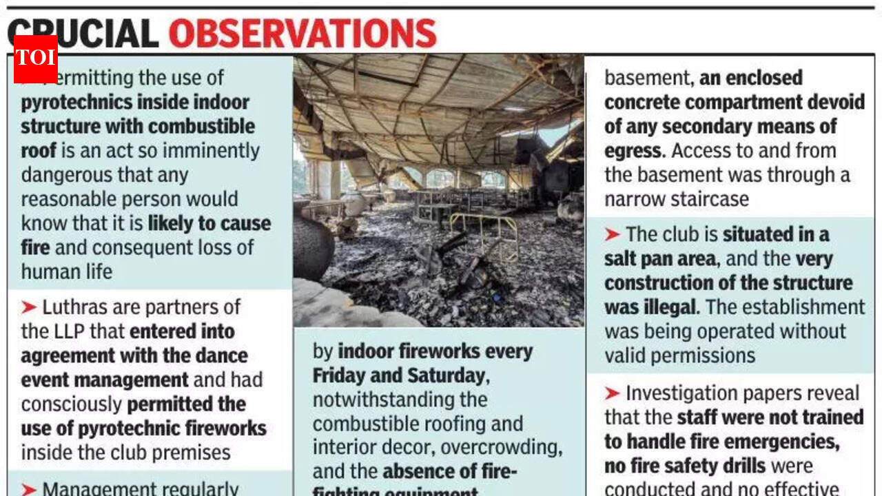 By fleeing to Phuket after Birch inferno, Luthras disregarded lives of staff: Court