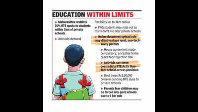 New 1km RTE rule may keep out many students: Activists