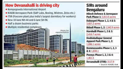 With Special Investment Region tag, Karnataka bets big on Devanahalli’s growth surge