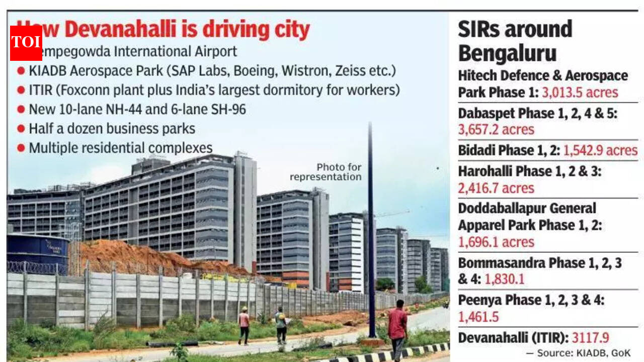 With Special Investment Region tag, Karnataka bets big on Devanahalli’s growth surge | Bengaluru News - The Times of India