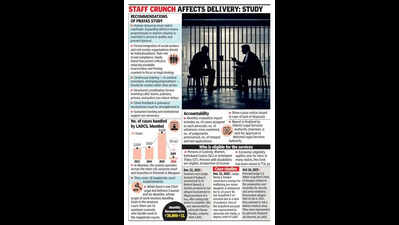 Legal Aid Defense Counsel System reclaims justice for undertrial prisoners