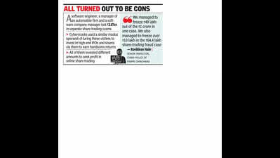 Cybercrooks cheat 3 of Rs 3cr in share-trading scams