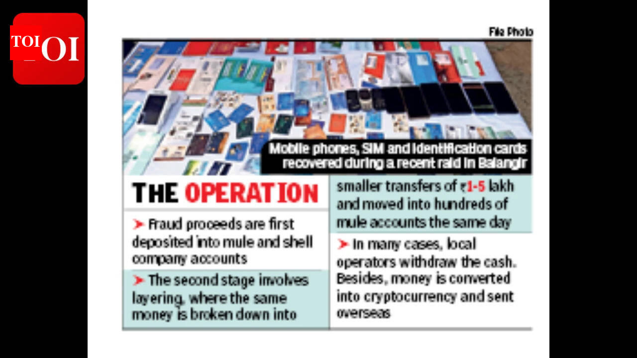 Odisha police intensify crackdown on mule bank accounts to curb cybercrimes