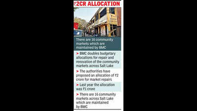 Salt Lake mkt upgrade nod in BMC budget