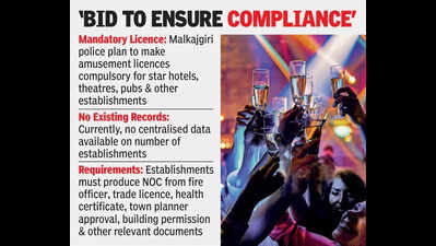 Amusement licence for pubs & hotels soon, say Malkajgiri cops