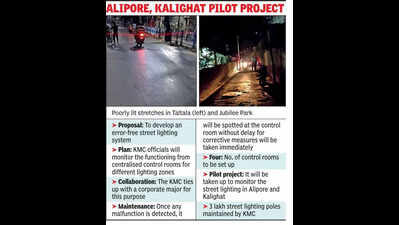 Let there be light: KMC, TCS tie up for smart fix