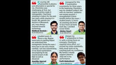 Indore students shine in JEE Main first session with near-perfect scores