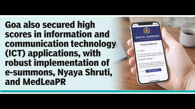 State tops in admin reforms for enforcement of new criminal laws