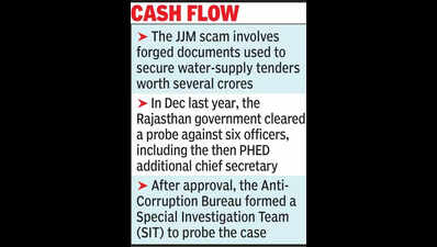 ACB nabs 9 after raids across Rajasthan, Delhi in JJM scam probe