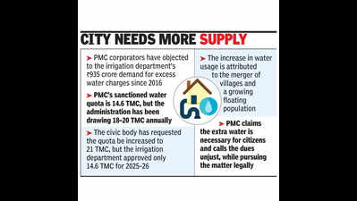 Pune corporators oppose irrigation department’s demand of Rs 935 crore dues for additional water