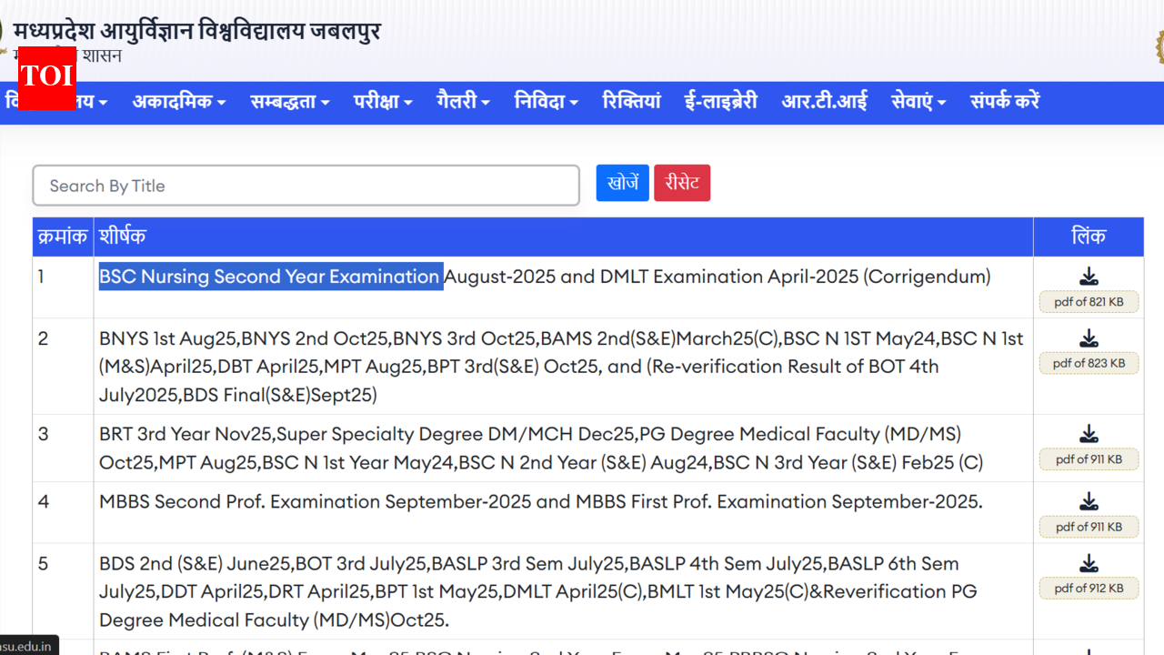 MPMSU BSC Nursing second year examination result released: Direct link to download here