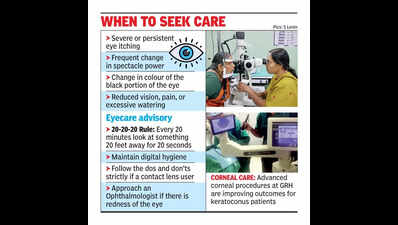 GRH performs 22 advanced corneal procedures in six months, improves vision outcomes