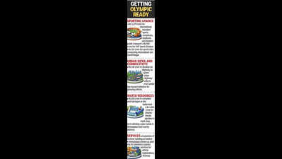 Gujarat budget 2026-27: Ahmedabad goes for gold with Rs 1,278 crore Games push