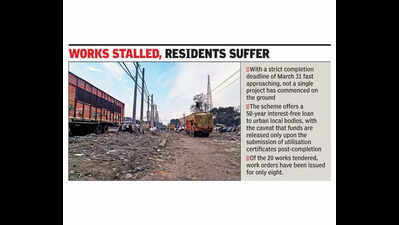 MC's race against the clock: ₹136-crore