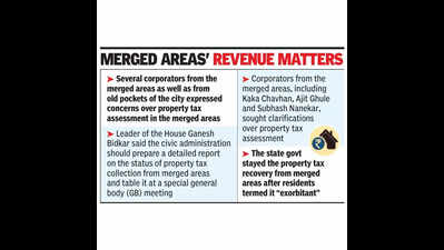 PMC GB rejects property tax hike proposal, PCMC likely to maintain status quo