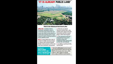 102 architects and planners oppose Mumbai’s Mahalaxmi Racecourse redevelopment