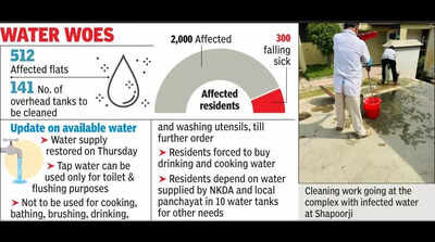 Water only for toilet & flush, NT complex residents start leaving