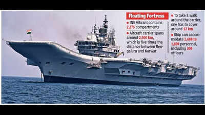 Legacy of courage: INS Vikrant showcases India’s naval might at IFR, MILAN-2026
