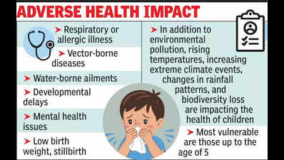 Children at receiving end of climate change: Experts